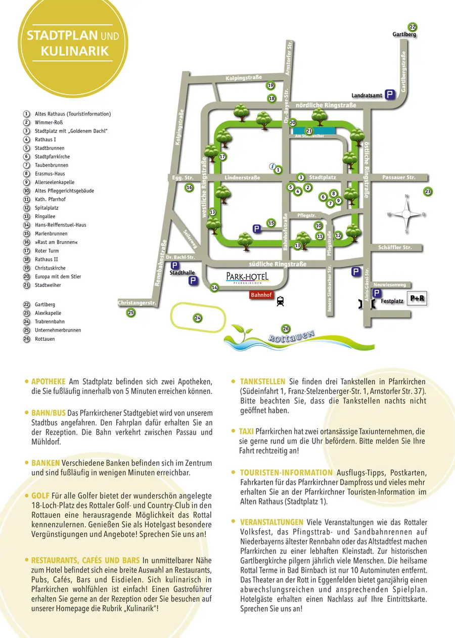 Stadtplan und Kulinarik